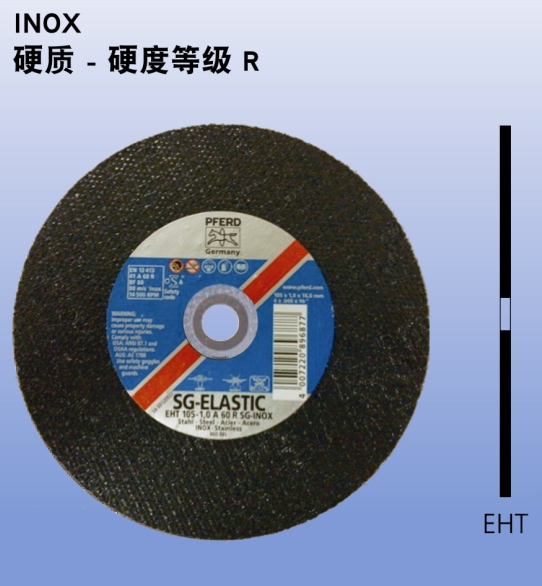 马圈打磨工具及材料马圈打磨工具及材料